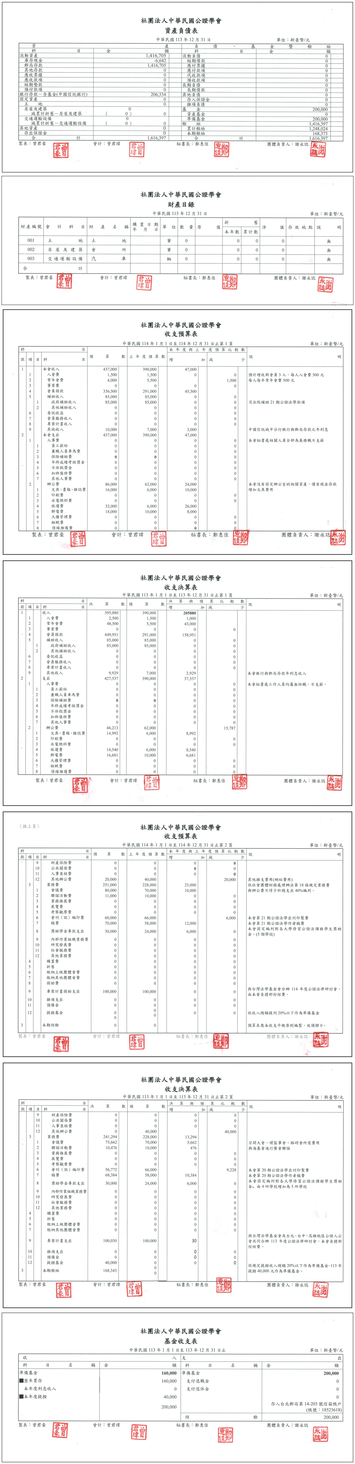 The Society of Notary 社團法人中華民國公證學會